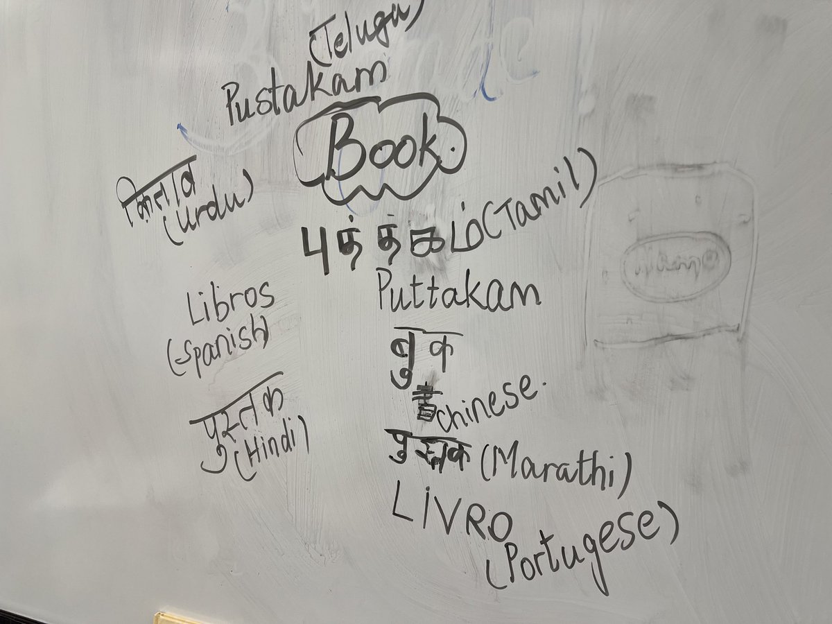 While discussing the importance of books and challenges to education in different parts of the world in our 1st ⁦<a href="/ELeducation/">EL Education</a>⁩ module, we spoke about how to say “book” in our home languages! ⁦<a href="/HortonsCreekES/">Hortons Creek ES</a>⁩ #togetherisbetter #BldngClassroomCommunity