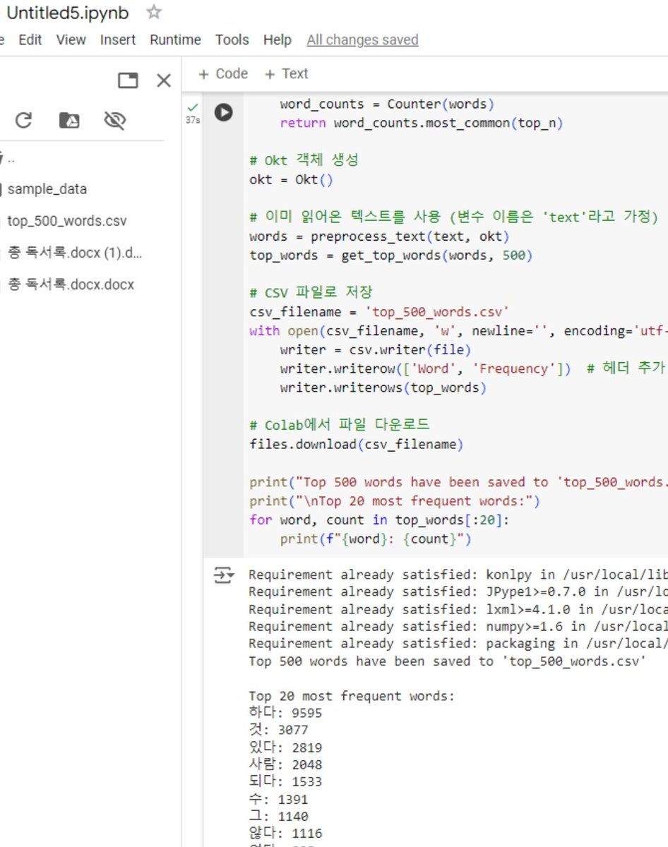번역 - 소통의 시작 / 책장, 서재 : 네이버 블로그, image size:946x1200