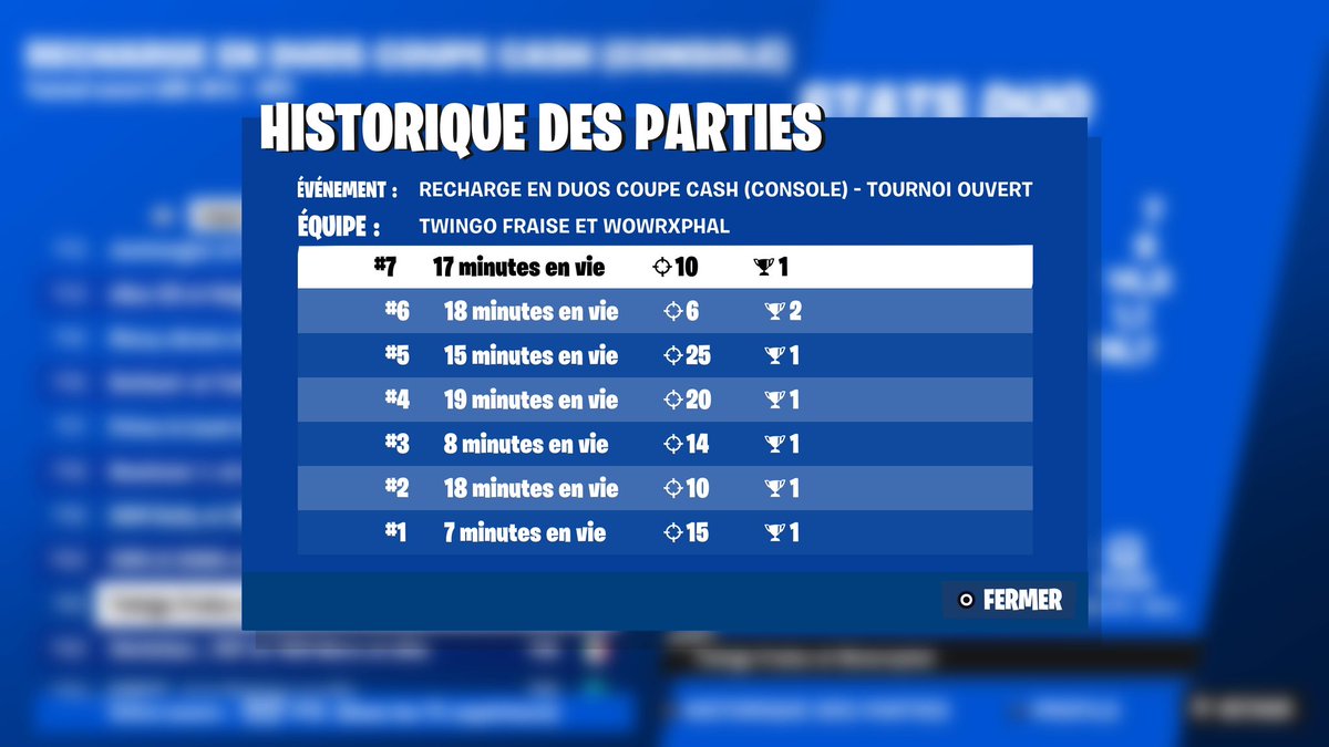 Comment c’est possible frr c’est gênant …