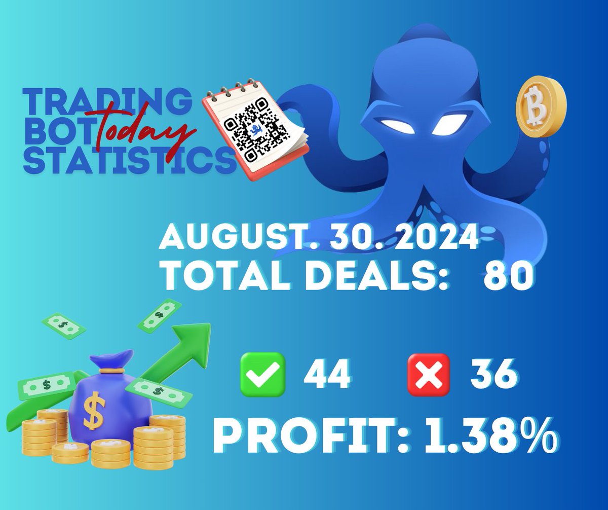 Octobits.trade tweet media
