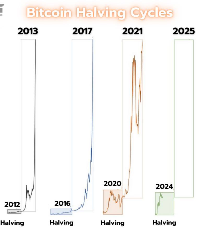 topGcrypto tweet media