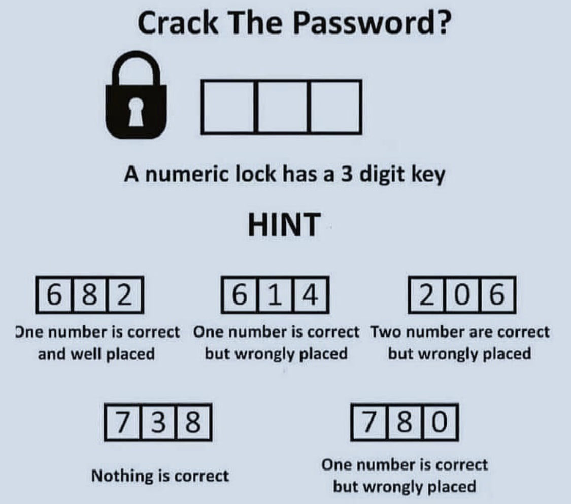 SecurityTrybe's tweet image. Can you get the 3 digit key?