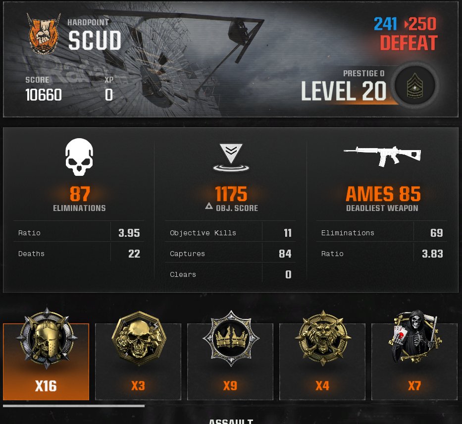 ModernCoding's tweet image. How #BlackOps6 is going so far