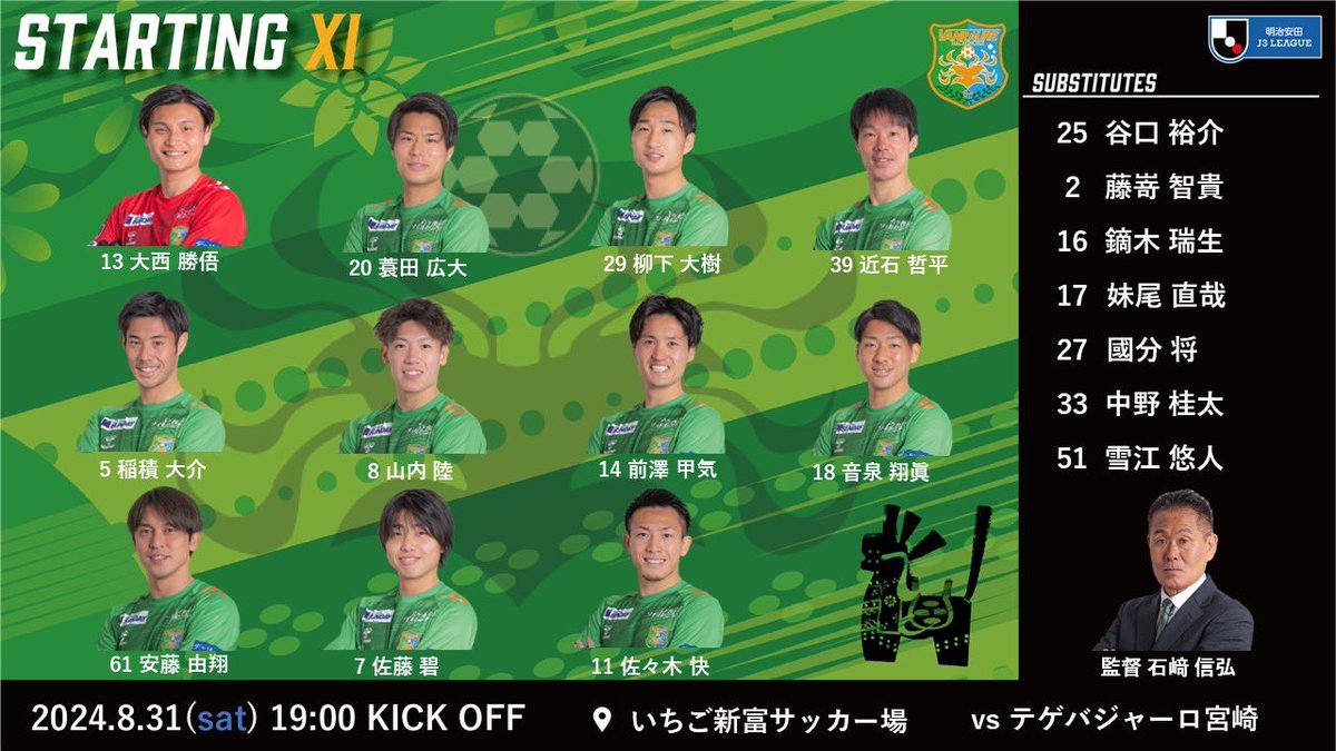 本日のメンバー🔥 本日も熱い応援、よろしくお願いします