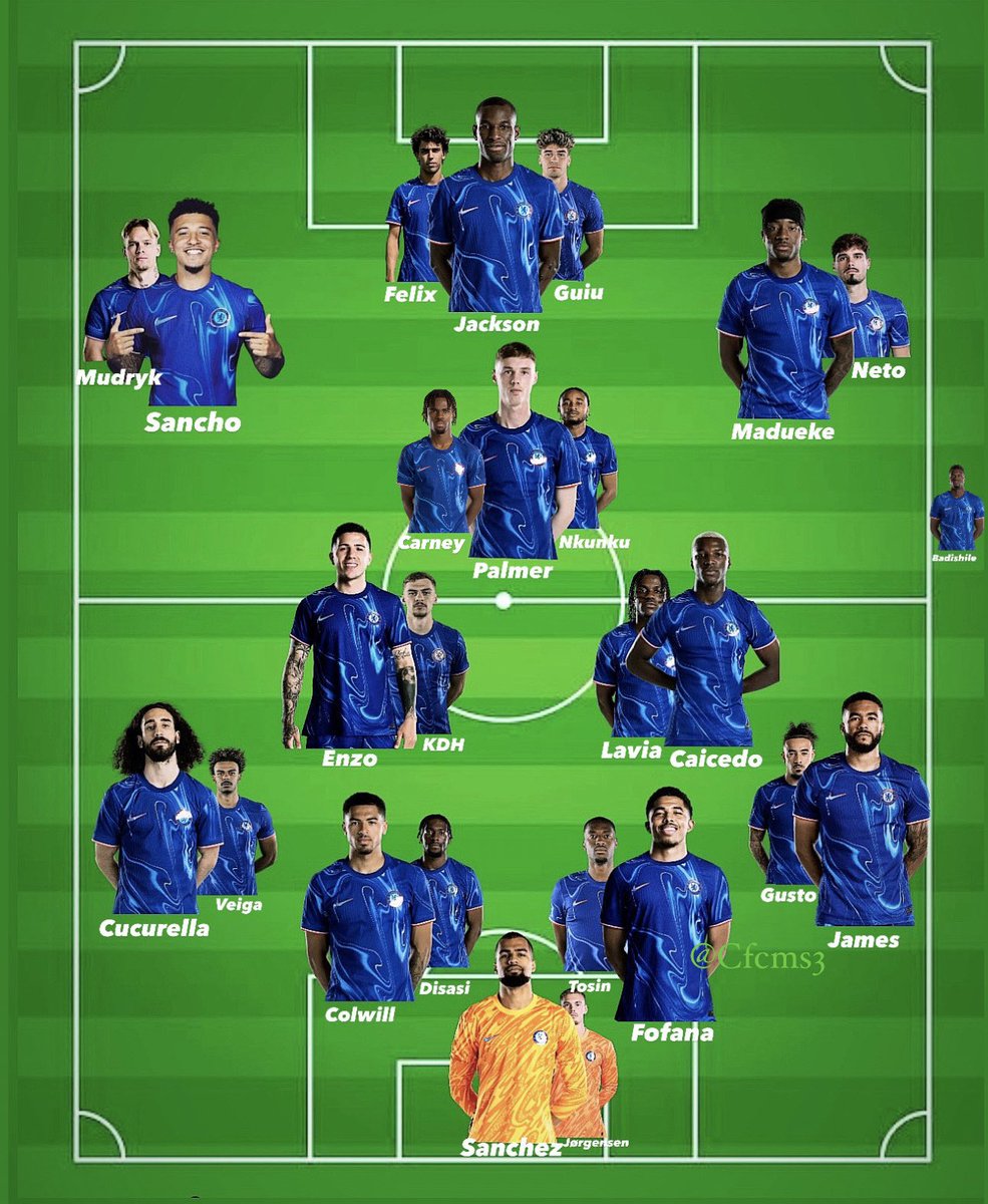 This super Chelsea team should be a menace 🔥