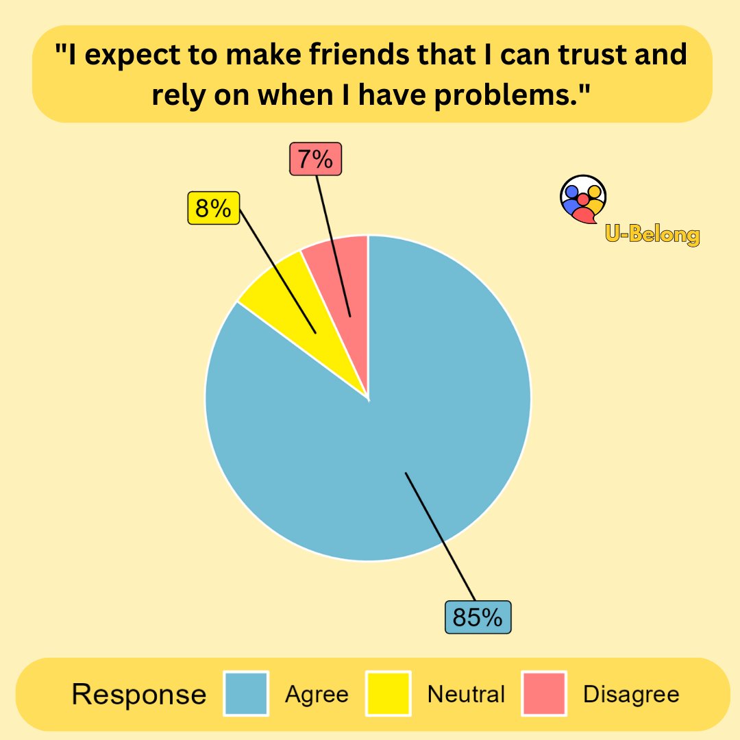 U-Belong tweet media