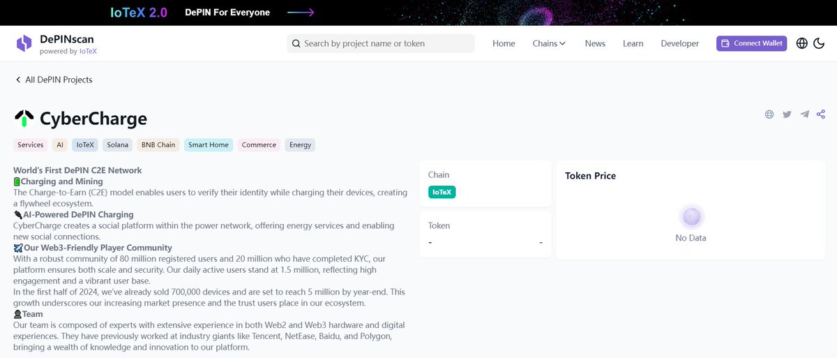 CyberCharge tweet media