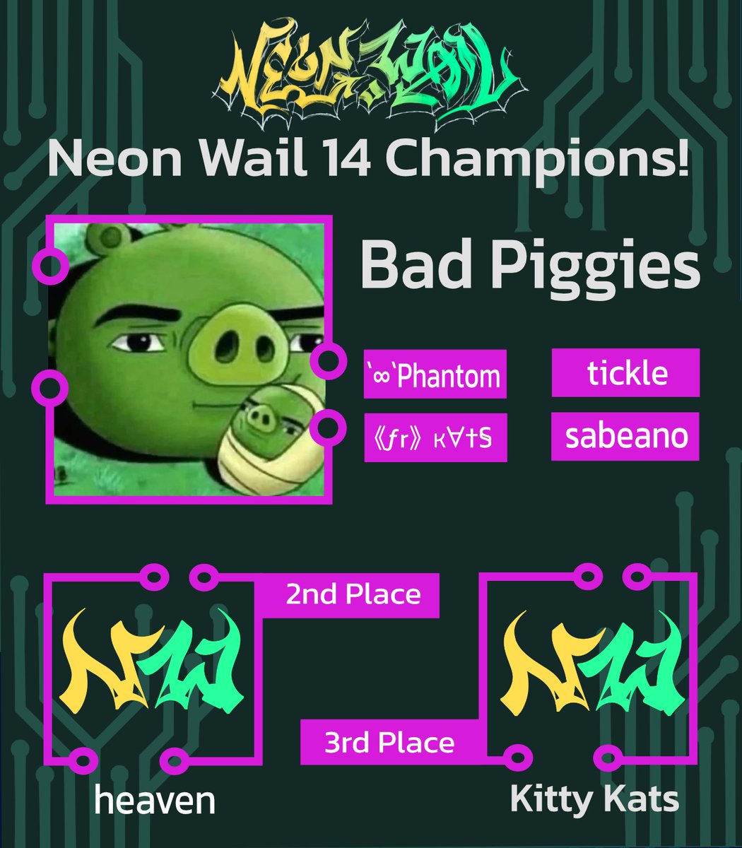 Inkling Performance Labs tweet media