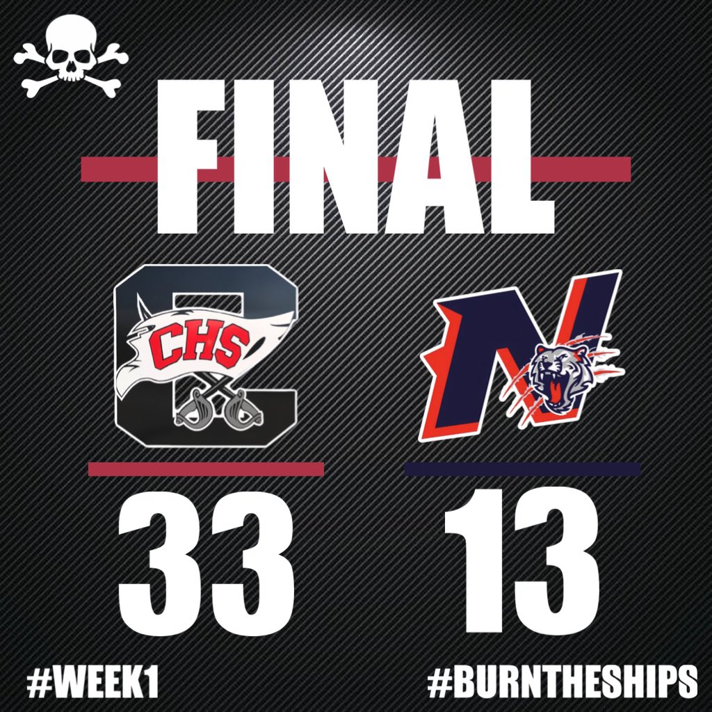 CalHSFootball's tweet image. Final from Caledonia! 
Cavs- 33
Tigers- 13

#BURNTHESHIPS
#SwordsUp⚔️
#DIE2SELF
