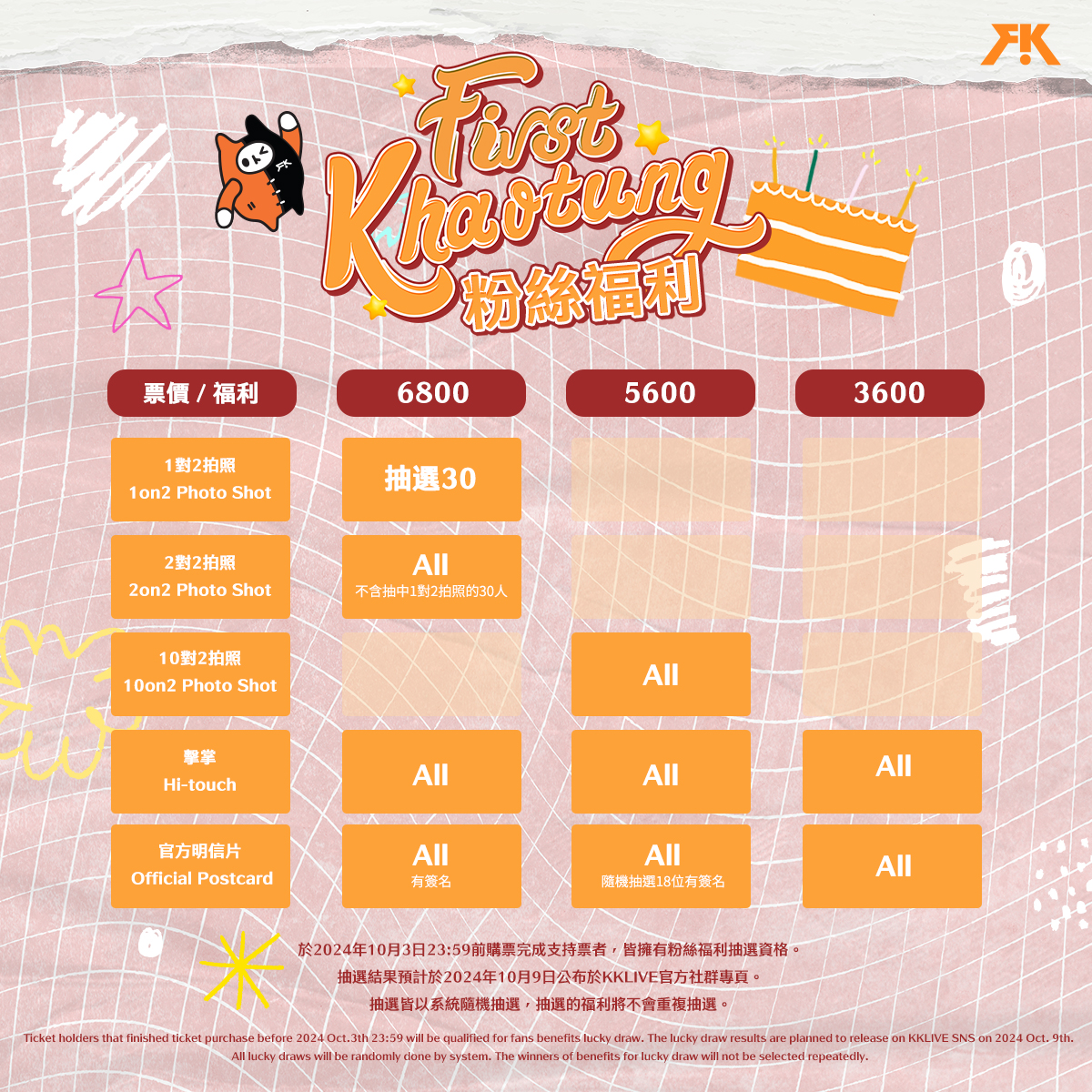 doconcert's tweet photo. 🧡 เปิดจำหน่ายบัตรแล้ว

FirstKhaotung Fan Meeting in Taipei 2024
TICKET ON SALE ▶︎ https://t.co/DoQh5sPApI

🧡 Happy Birthday! First and Birthday Boy Khaotung Will Be Celebrating Together in Taipei This October! 🧡

Do you remember those heartfelt moments at last year’s fan meeting in Taipei, when emotions ran high and tears were shed? Even without words, the emotions shared through their gaze were deeply felt by everyone present.

This time, let’s gather at Legacy Taipei, where both joyous laughter and touching tears will fill the air. Let’s make this birthday party, full of warmth and happiness, an unforgettable memory for FirstKhaotung!

❰ Event Information ❱
✚ Date: Sunday, October 13, 2024, 19:00
✚ Venue: Legacy Taipei (No. 1, Section 1, Bade Rd, Zhongzheng District, Taipei City, Huashan 1914 Creative Park, Building 5A)
✚ Ticket Sale: Saturday, August 31, 2024, 12:00
✚ Ticket Prices: VIP NT$6800 / A NT$5600 / B NT$3600

• VIP tickets are real-name only and can only be purchased through KKTIX. Please refer to the ticketing page for real-name system regulations.
• For fan benefits corresponding to each ticket type, please see the chart below.

☉ Artist Management: GMMTV
☉ Organized by: Do Concert, KKLIVE
☉ Ticketing: KKTIX, Famiport at FamilyMart
-

#FirstKhaotungFMTaipei #เฟิร์สข้าวตัง #FirstKhaotung #Firstkanaphan #Khaotungg #HappyBirthdytoKhaotung #GMMTV #KKLIVE #doconcert
