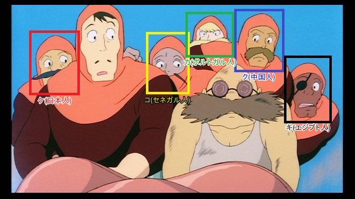 天空の城ラピュタ』はこれまで繰り返し観てきたのですが、昨日のテレビ