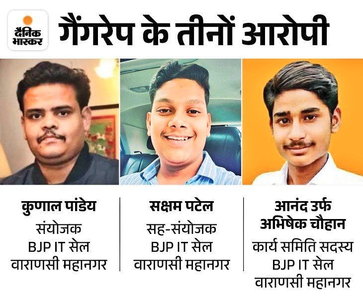 बिल्किस बानो प्रकरण से लेकर आज तक 'विशिष्ट कृपा' की राजनीति बेशर्मिंयत के साथ चल रही है, और भाषाणों मे "नारी शक्ति" उपासना की मूरत है!

नारीशक्ति, महिला सुरक्षा, मातृशक्ति महज किताबी शब्द बन कर रह गए हैं!

IIT BHU रेप कांड के तीन आरोपियों मे से 2 को (कुणाल पाण्डेय, अभिषेक चौहान