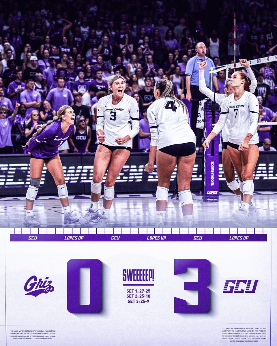 The proper way to start the season  🧹 🧹 🧹 #LopesUp