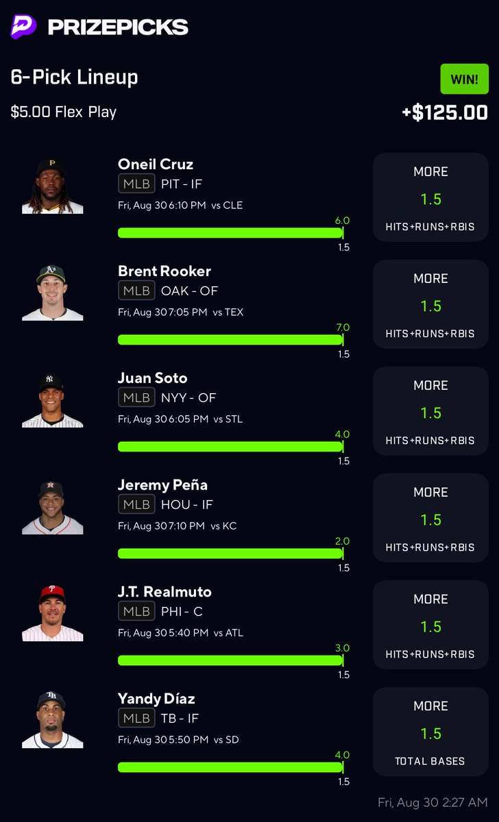 Cofer__'s tweet photo. 🆙🆙🆙🆙🆙🌊🌊🌊🌊💲💲💲🥹
Back to the lab I go
#PrizePicks #MLB https://t.co/Rga9plQXEc