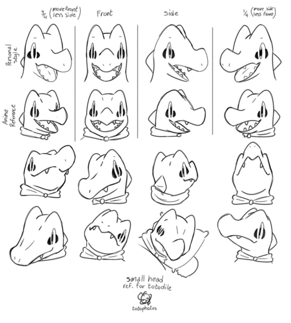 I tried,,

It’s not the best but I hope this can be helpful someone to other totodile artists,

I still have a lot to learn though,