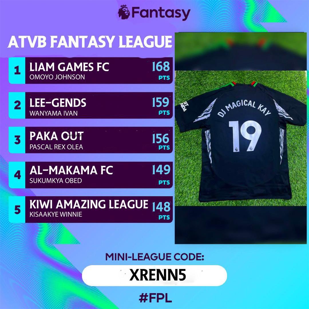 ATVB22's tweet photo. Fantasy Football is back on the Menu 😎 Update your squad to stay ahead in the game🤝
#fpl #PremiereLeague https://t.co/0eGtwXcB2L