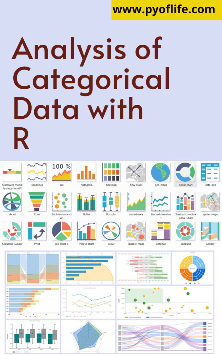 Parajulisaroj16's tweet image. Categorical data analysis is a fundamental aspect of statistical modeling, often used when the variables in a dataset are qualitative rather than quantitative.  pyoflife.com/analysis-of-ca…
#DataScience #rstats #DataScientist #statistics #DataAnalytics #DataVisualization #codinglife