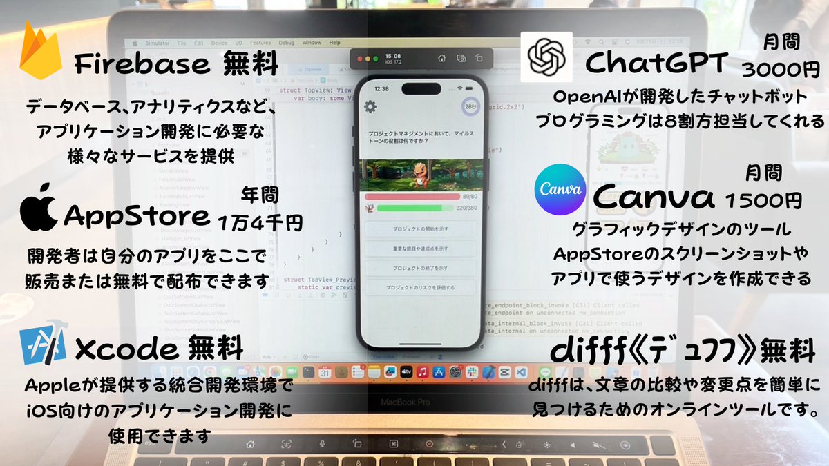 ryoya3948's tweet photo. アプリ開発レシピ https://t.co/JDtoIhs6Ot
