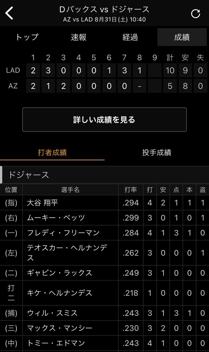 naoto_a's tweet photo. 大谷翔平選手、史上初の43-43達成！
#大谷翔平 https://t.co/NSEQFYCsSS