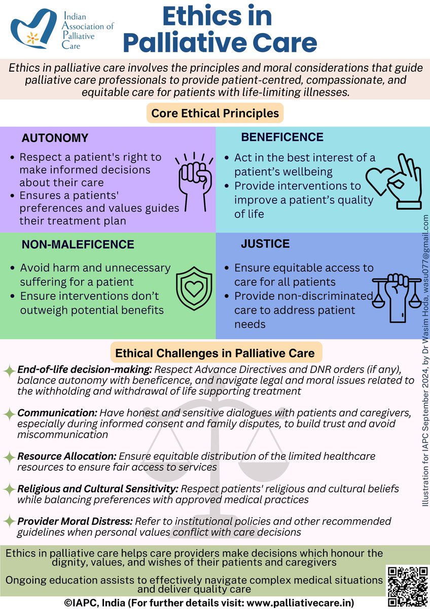 Indian Association of Palliative Care (@iapcsecretary) on Twitter photo We present to you the IAPC's #Infographic for September 2024: Ethics in Palliative Care.
To access the IAPCās infographics published till date: palliativecare.in/iapcs-infograpā¦
#advocacy #sharethis #PalliativeCare #healthinfographic #ethics <a href="/DrWasimHoda007/">Dr Wasim Hoda</a> We present to you the IAPC's #Infographic for September 2024: Ethics in Palliative Care.
To access the IAPCās infographics published till date: palliativecare.in/iapcs-infograpā¦
#advocacy #sharethis #PalliativeCare #healthinfographic #ethics <a href="/DrWasimHoda007/">Dr Wasim Hoda</a>
