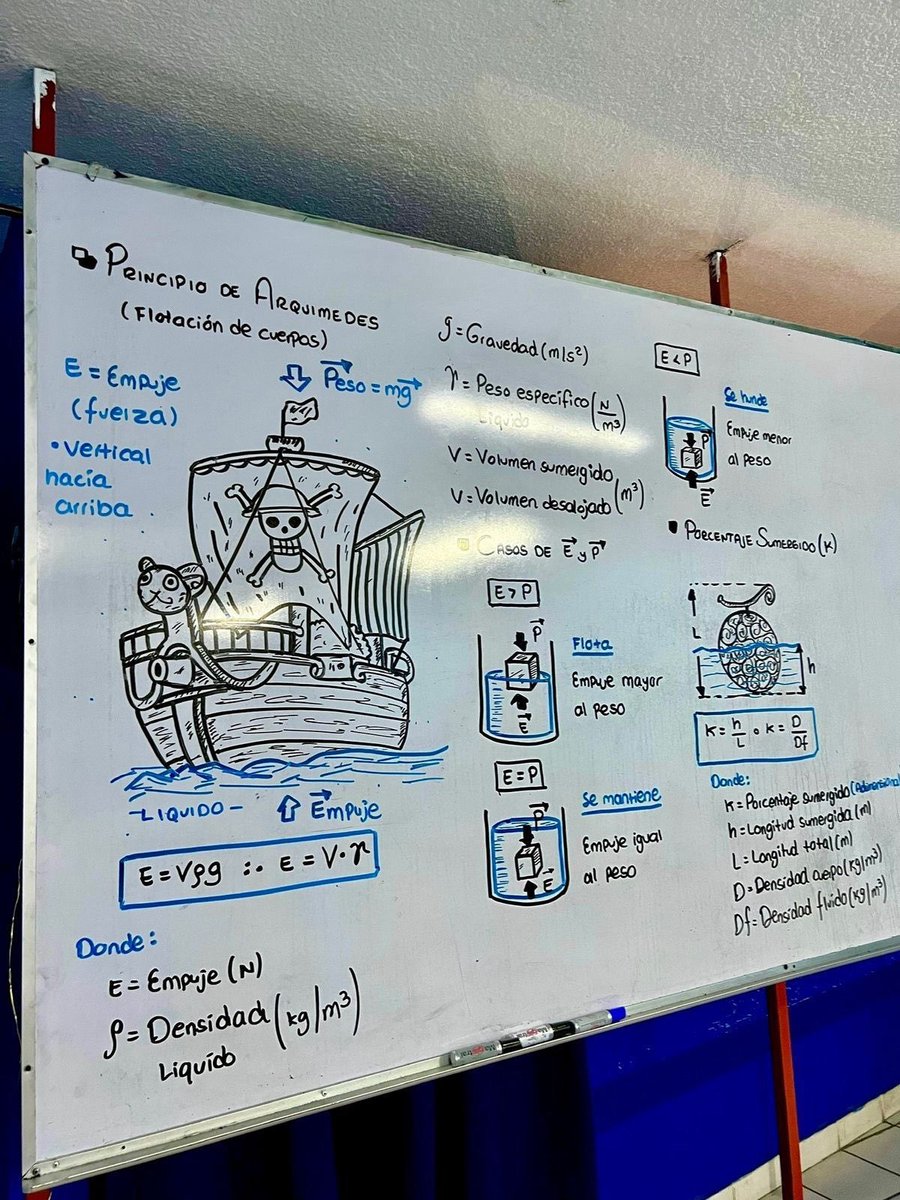 iih4u's tweet image. مدرس الفيزياء هذا اسطوري