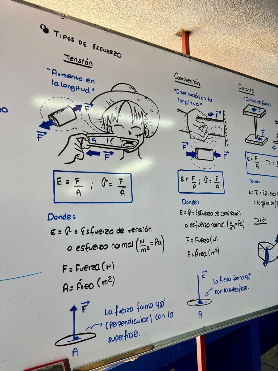 iih4u's tweet image. مدرس الفيزياء هذا اسطوري