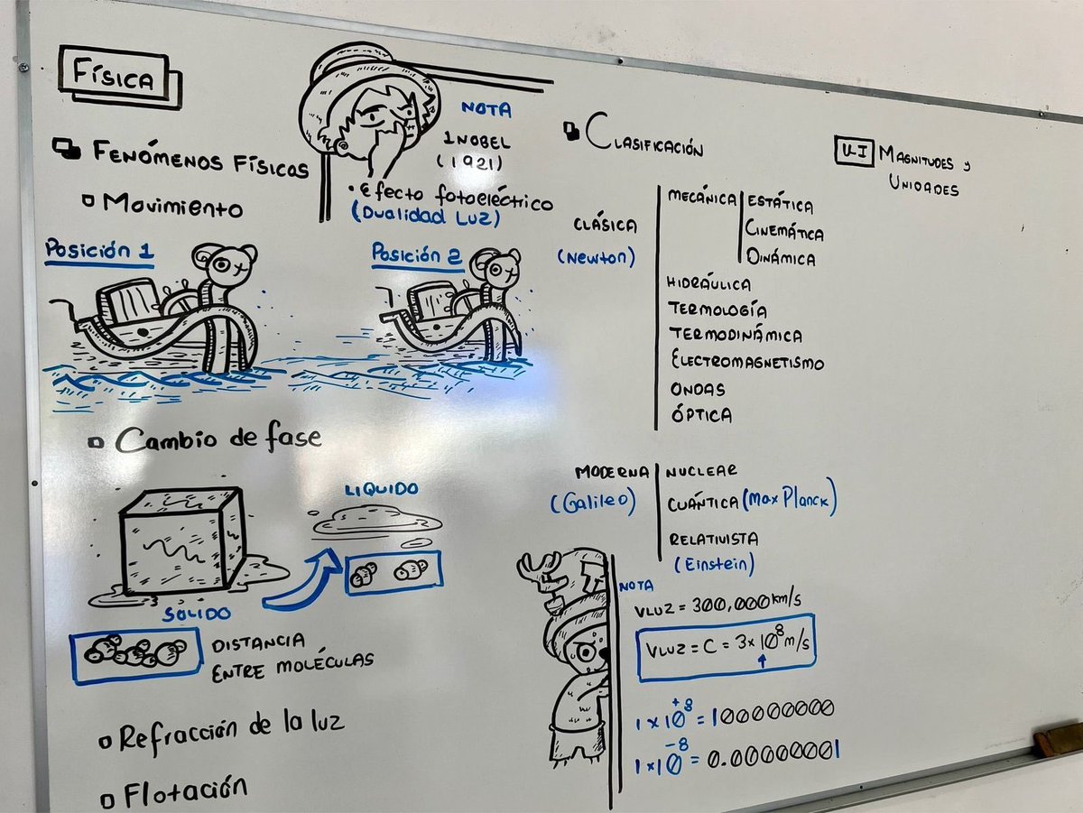 iih4u's tweet image. مدرس الفيزياء هذا اسطوري