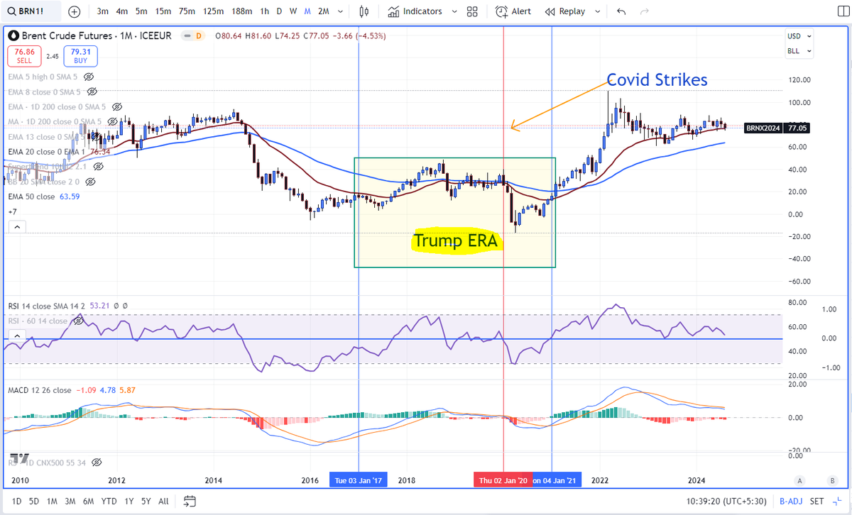 Souradeep tweet media
