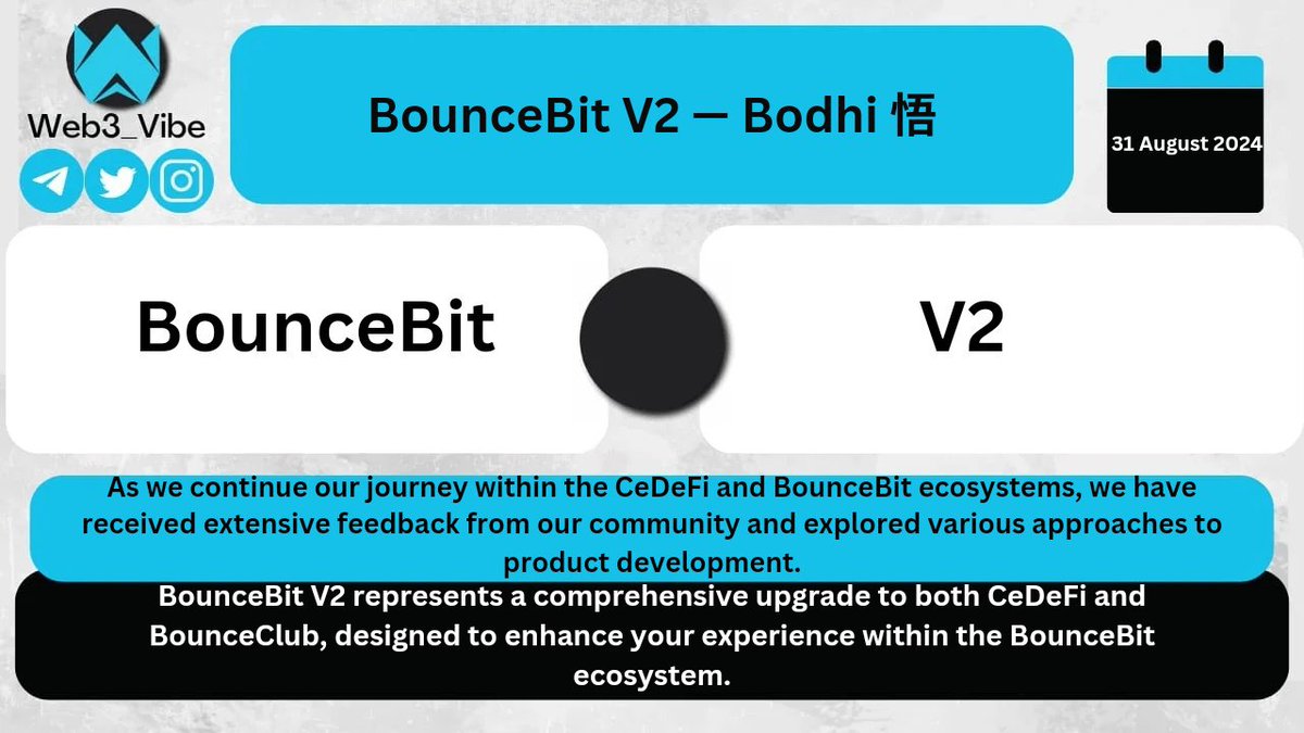 BounceBit is launching BounceBit V2 — Bodhi in September

BounceBit V2 represents a comprehensive upgrade to both CeDeFi and BounceClub, designed to enhance your experience within the BounceBit ecosystem.

medium.com/@bouncebit/bou…