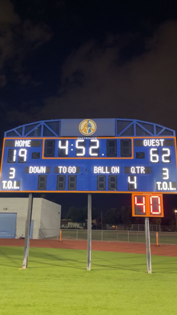 Great team win tonight.