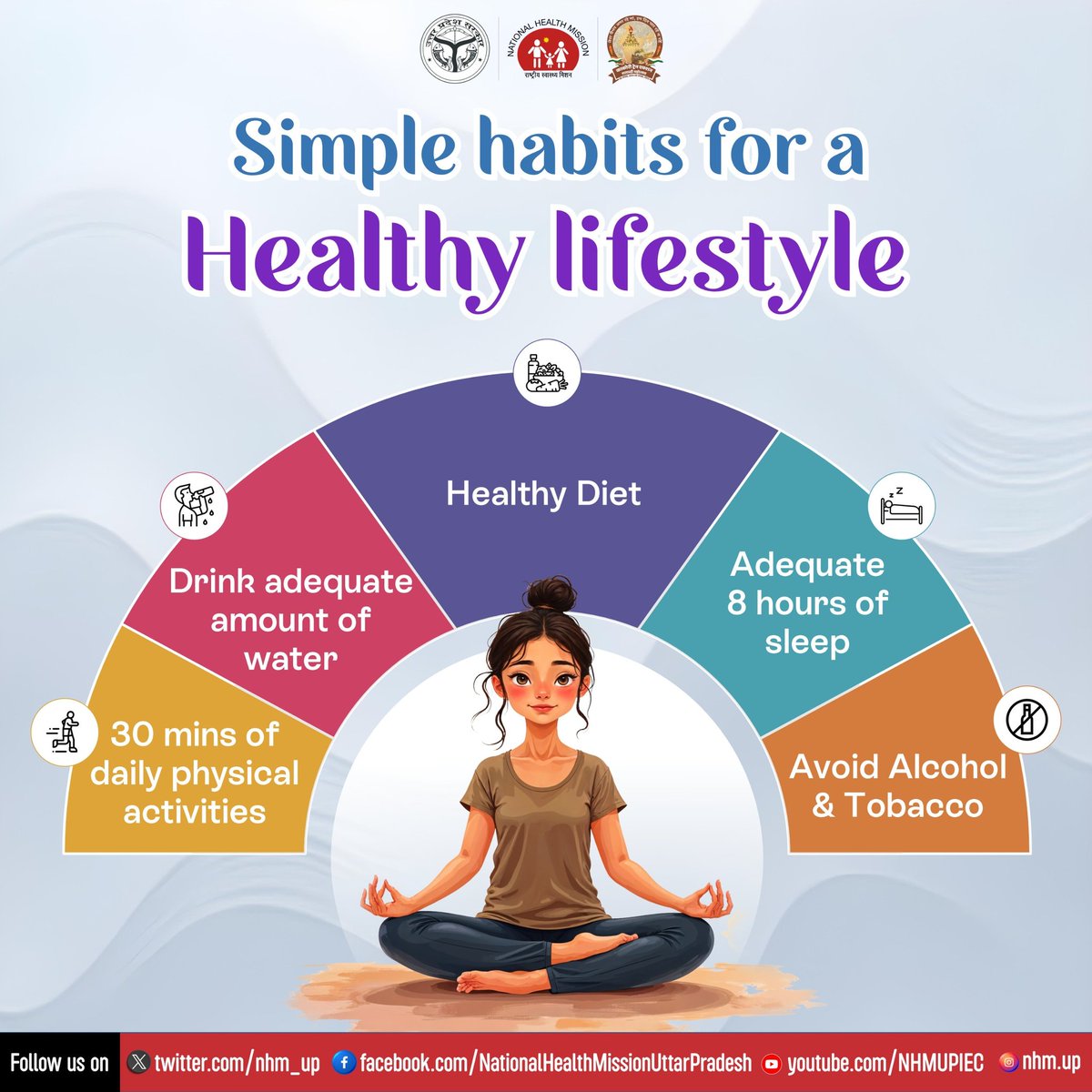 Small changes makes big impact. Regular exercise, a balanced diet, staying  hydrated and avoiding alcohol \u0026 tobacco are the keys to a healthy  lifestyle. These simple habits pave the way to a, image size:1200x1200