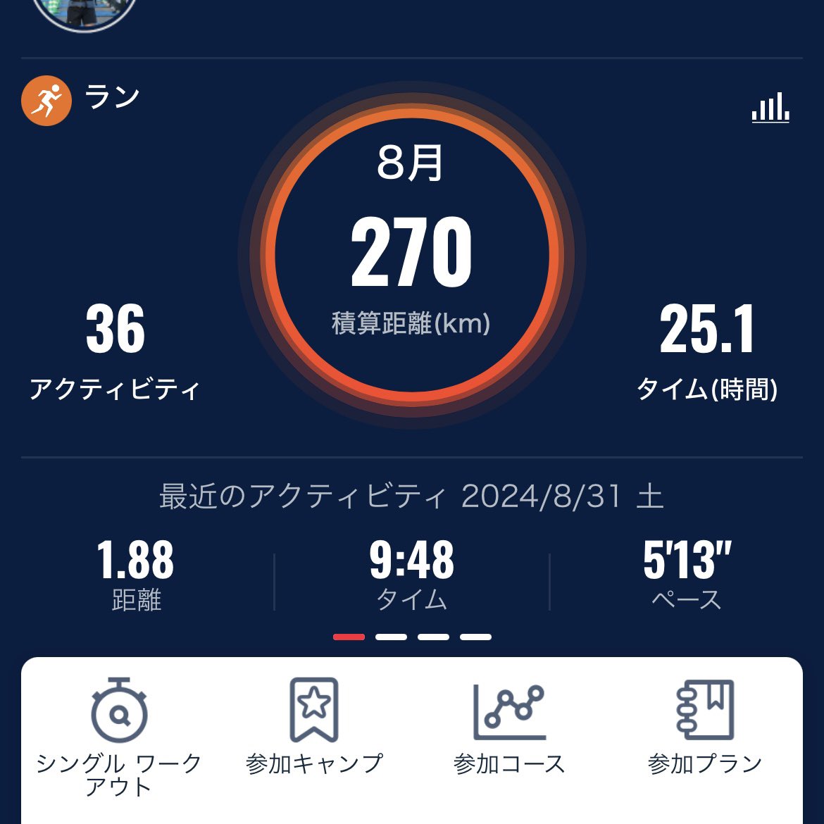 8月は270kmで終了🏃‍♂️‍➡️毎日汗だらだら💦9月は白馬国際クラシックand富士山クライム楽しみ🎶10月大会に向けても距離走りたい🦵#ランニング #月間走行距離 #白馬国際クラシック #富士山クライムラン