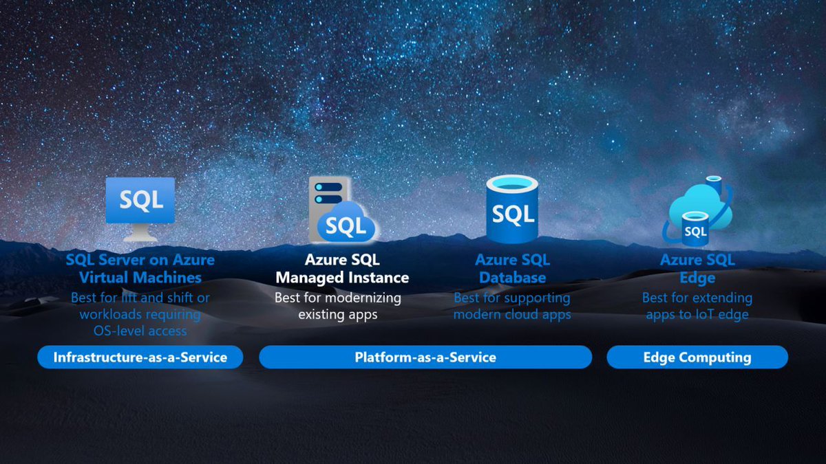 VitalyBruk's tweet image. Azure SQL Managed Instance Newsletter for August 2024 buff.ly/3z4rKOz
#AzureSQL #database #azuresqlmi #Microsoft #madeiradata