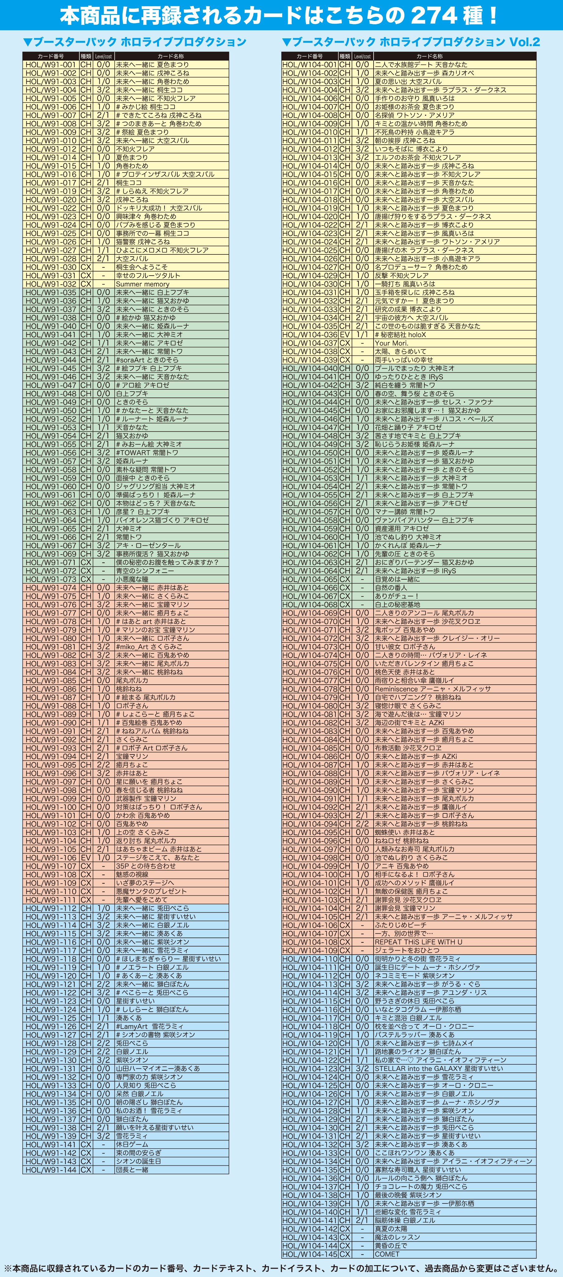 ホロライブ グッズ情報（非公式） on X: 