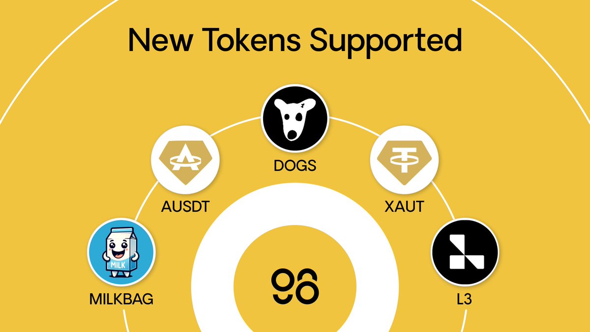 Coin98 Super Wallet tweet media