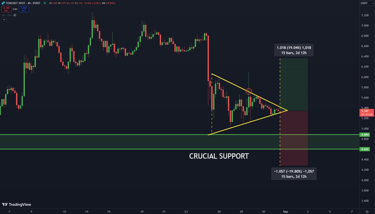 Carl Moon 🌙 tweet media