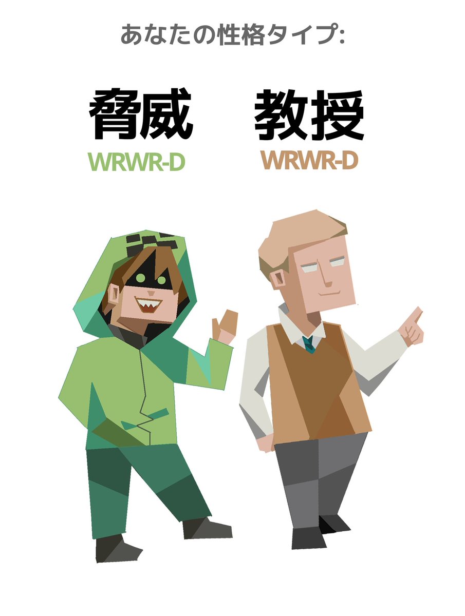 kana_gawa1700's tweet photo. あなたの性格タイプ:
 #wrwrd_FA https://t.co/Hf607rsPXZ