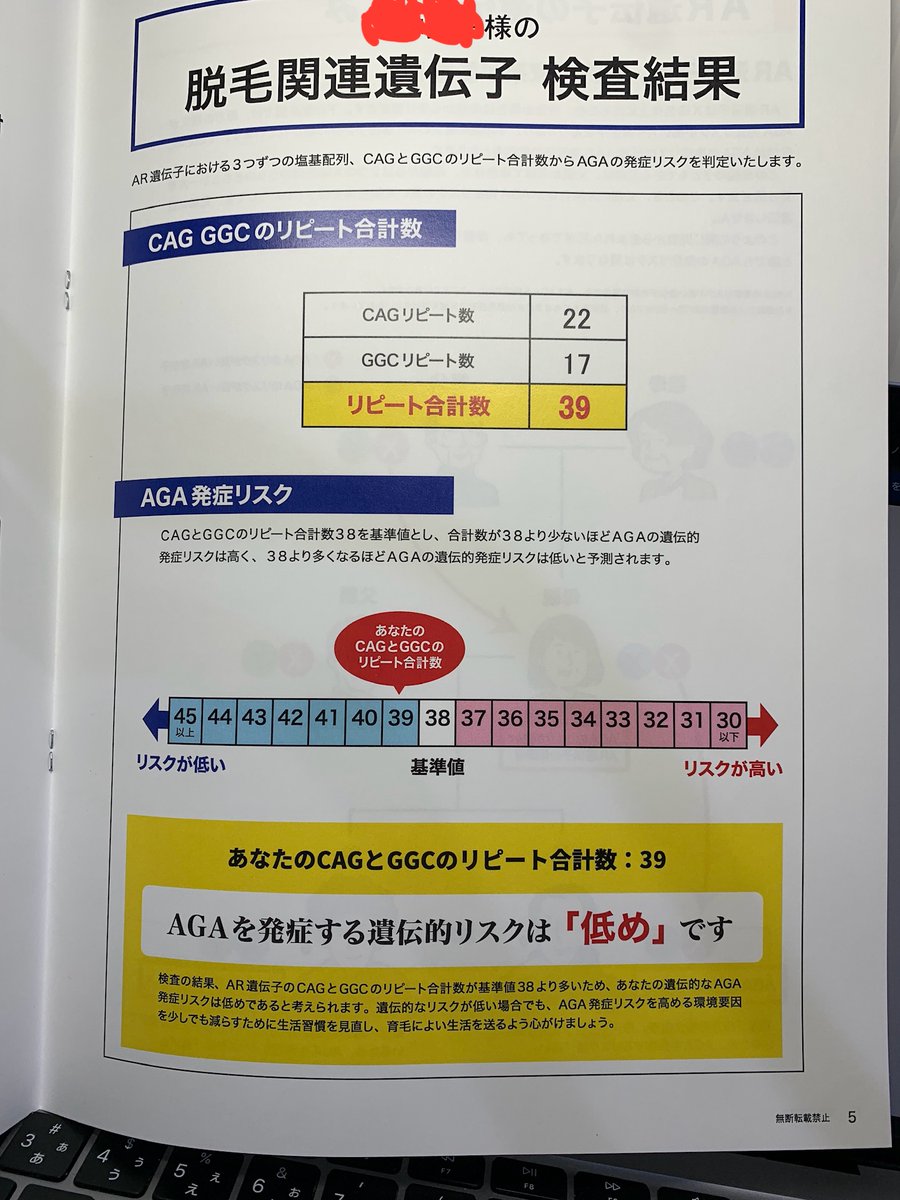 b52830's tweet photo. AGA治療は回復したとしてもミノやフィナで維持が必要。なのに僕はミノやフィナは服用してない。その理由はCAGとGGCのリピート合計数が39、遺伝的リスク「低め」という結果がでたからです。

この数値を元に「ヒト幹細胞で回復できたら内服薬をやめてみましょう」という方針で治療を続けた。「もし38だったら、回復してもフィナだけは飲み続けないといけない」という先生の言葉も覚えている。しかも遺伝リスクが低いだけで再発しないとも限らないし、抜け毛が再発したらフィナは飲む必要ある。

だとしてもやはり飲みたくない。娘は授乳中という環境もあり、妻は生理が始まったので、３人目も望んでる。しかも先日のコロナ発症での抜け毛もすごく心配。

だからAGA発症リスクを高める環境要因を少しでも、何としてでも減らしたい。LED照射は欠かさないし、生活習慣の見直し、喫煙、飲酒、暴飲暴食はやめ、パントテン酸やタンパク質を必ず摂ってる。