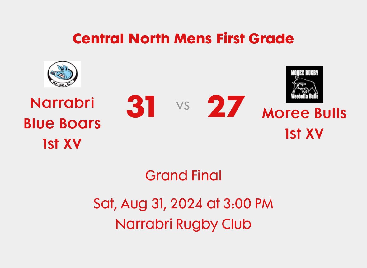 Matt Norrie tweet media