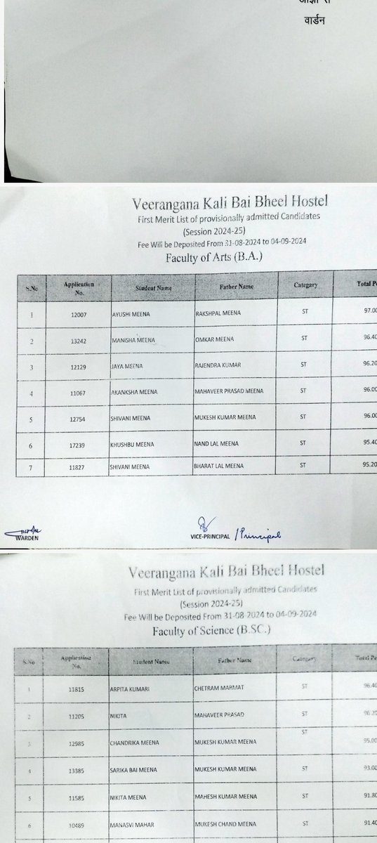 neha_laldas's tweet photo. राजस्थान में BSC/BCOM/BA के लिए सबसे बड़ा कॉलेज है महारानी कॉलेज!
इसके 'कालीबाई भील छात्रावास' ��ें ST की 17 सीट हैं!
इस छात्रावास की लिस्ट कल निकली है👇

कमाल देखिये-
कालीबाई भील नाम के छात्रावास में भील को 1 भी सीट ��ही मिली, सारी सीटें मिली हैं मीणा को!

ये है मीणा-मय राजस्थान😂 https://t.co/zoL8lzfM9U