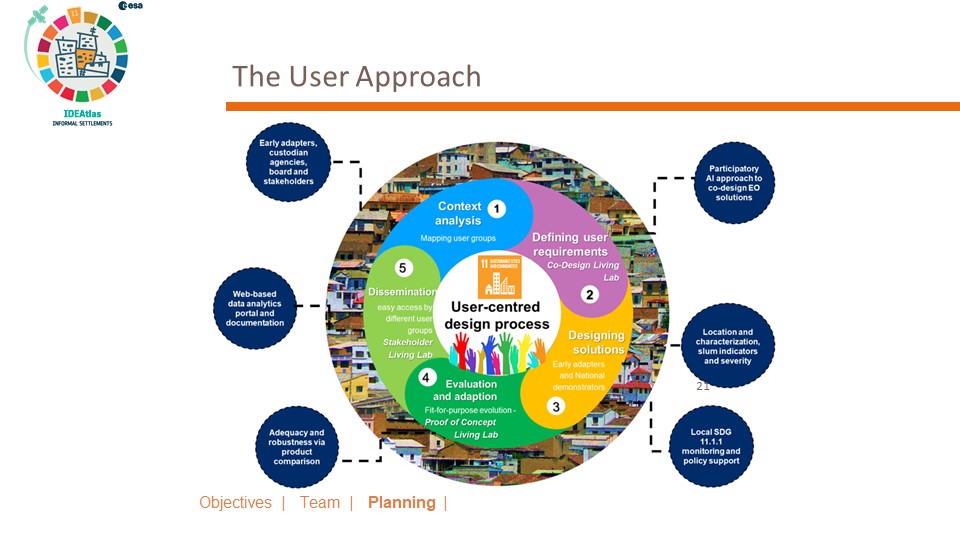 KrviaNews's tweet image. KRVIA Research and Development Cell    

IDEAtlas Mumbai Living Lab 

#krvia #krviaresearch #krviamasters #postgraduatestudies #urbandesign #urbanconservation #researchtimeline #designcell #mumbaicity #urbanstudies #urbanism #contextinquiry
