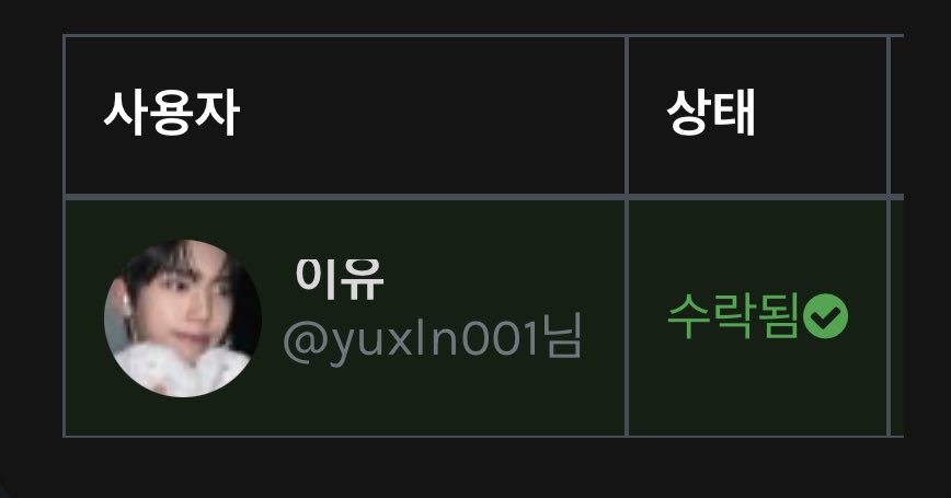 ZB1_on1y's tweet photo. @yuxln001 RT추첨 / 디엠주세요!! https://t.co/19HKEIvIjr