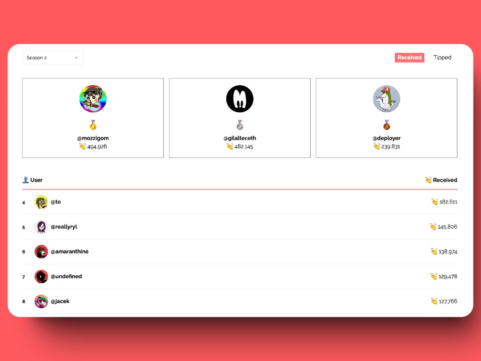 Hunt Town tweet media