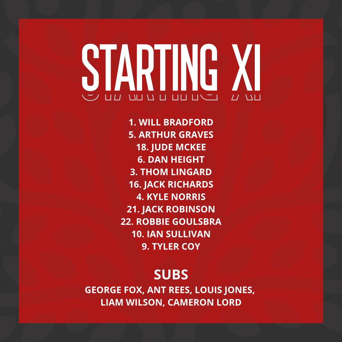 cherrytreefc_'s tweet image. Here it is, our first league game tomorrow 🔴⚫️