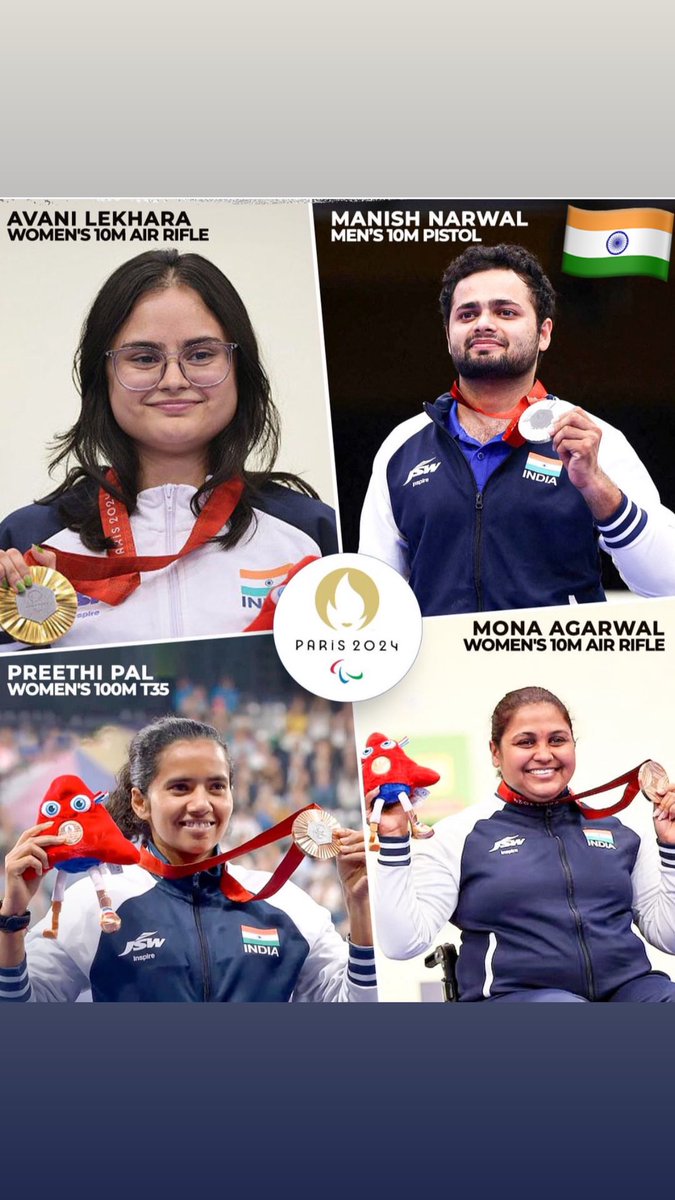 shellythakur32's tweet photo. Congratulations to Team India on securing 4 medals at the Paris Paralympic Games ! 
#AvaniLekhara 🥇
#ManishNarwal 🥈
#PreethiPal 🥉
#MonaAgarwal 🥉
#ParisParalympics  
#TeamIndia https://t.co/ty9teWGROk