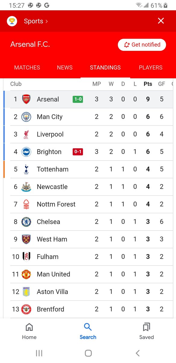 What is the difference between 1 and 11? 
<a href="/ManUtd/">Manchester United</a> it's just 10 🤔