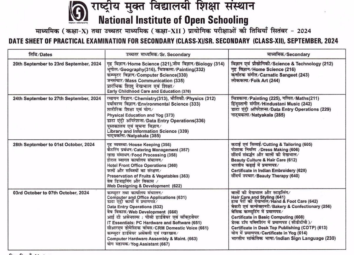 NIOS Chennai tweet media