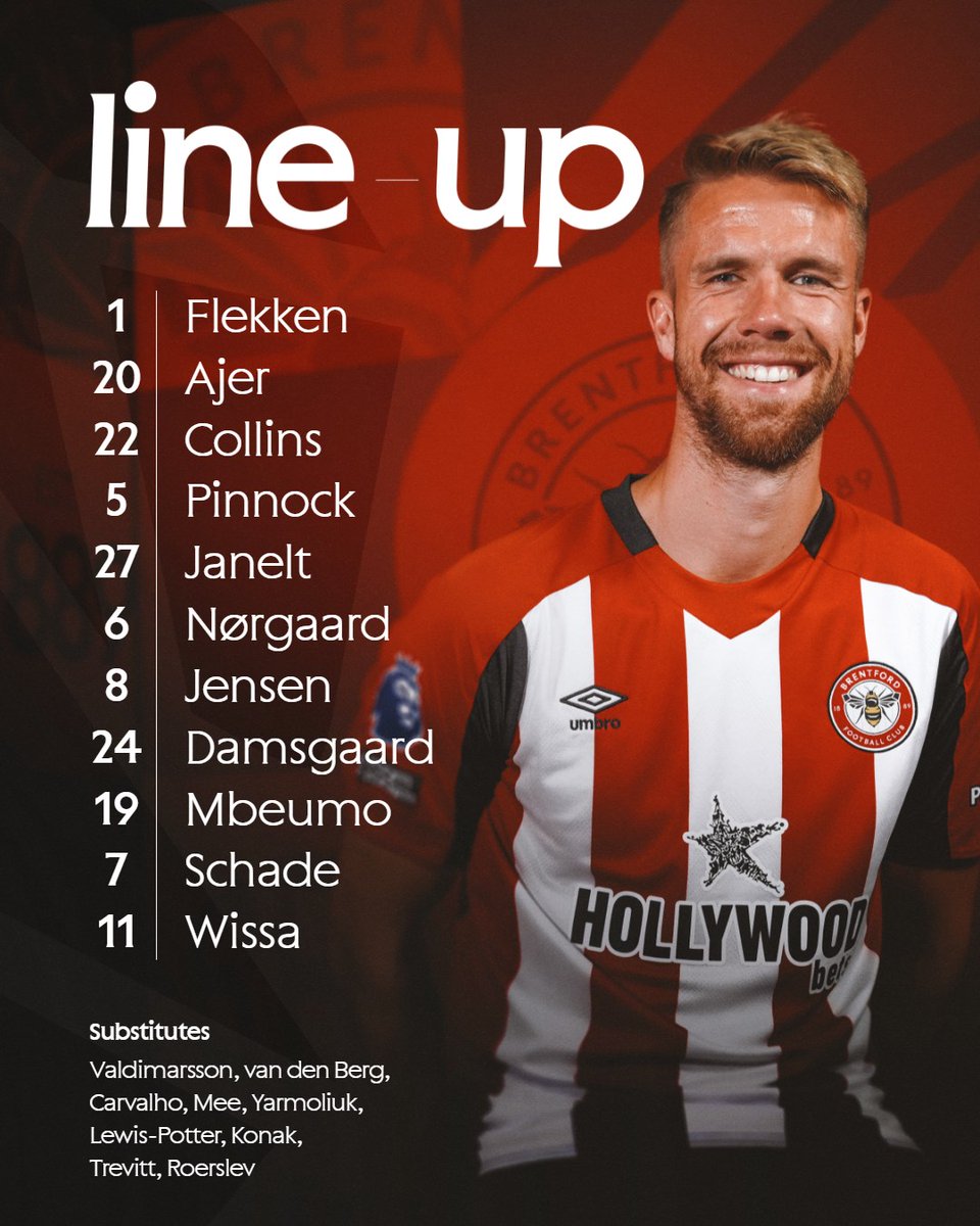 BrentfordFC's tweet photo. Your Bees to take on the Saints 🐝

#BRESOU | #BrentfordFC https://t.co/wf6glzln2N