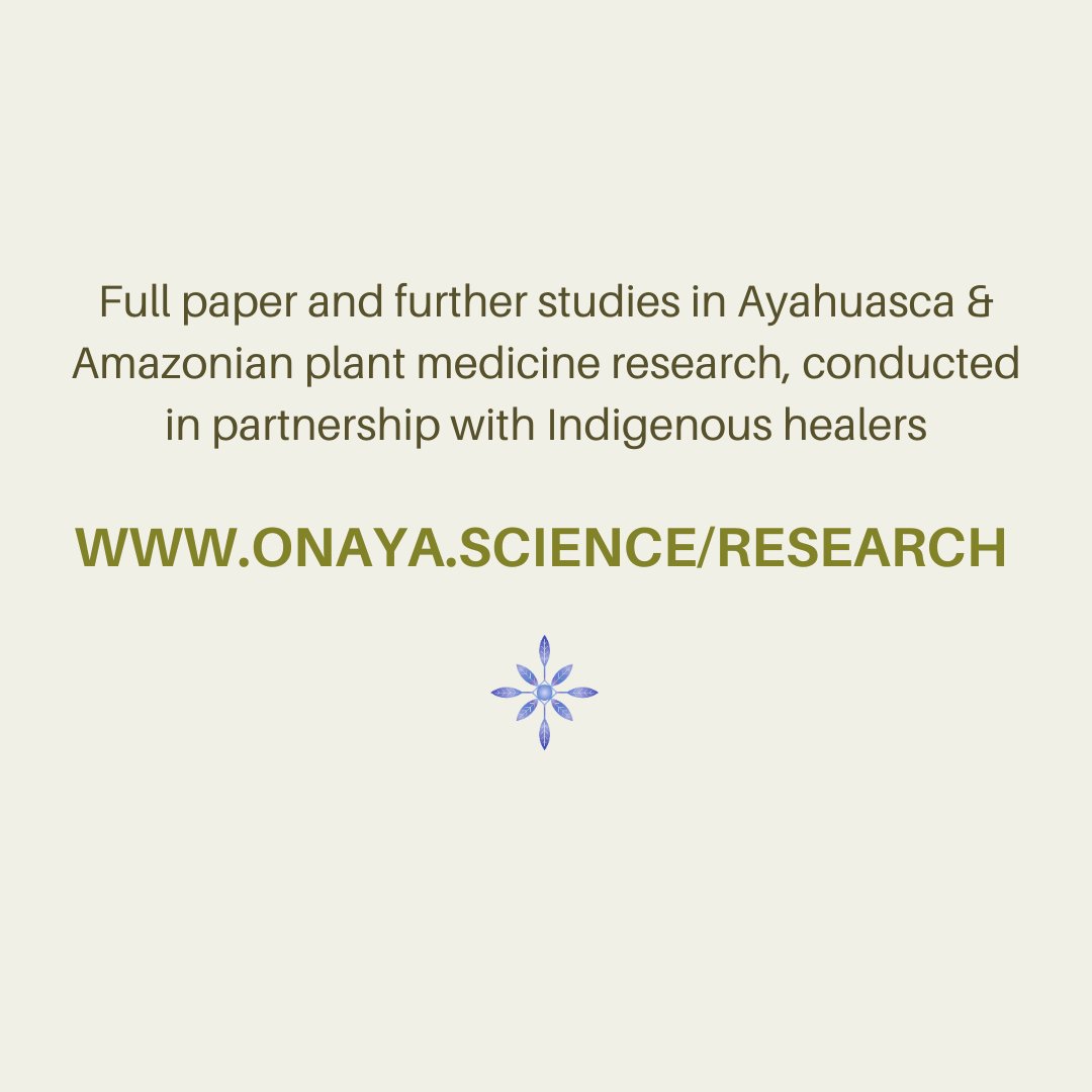 Onaya (@onaya_io) on Twitter photo Our NEW #RESEARCHPAPER opens the possibility for individualised psychedelic -assisted treatments based on someone’s unique gut microbiome.
Read the full paper: onaya.science/research
<a href="/CaspaniGiorgia/">Giorgia Caspani</a> <a href="/sgdruffell/">Simon Ruffell</a> <a href="/WaiFung_Tsang/">WaiFung Tsang</a> <a href="/NigeNetzband/">Nige Netzband</a> #guthealth #microbiome #mentalhealth Our NEW #RESEARCHPAPER opens the possibility for individualised psychedelic -assisted treatments based on someone’s unique gut microbiome.
Read the full paper: onaya.science/research
<a href="/CaspaniGiorgia/">Giorgia Caspani</a> <a href="/sgdruffell/">Simon Ruffell</a> <a href="/WaiFung_Tsang/">WaiFung Tsang</a> <a href="/NigeNetzband/">Nige Netzband</a> #guthealth #microbiome #mentalhealth