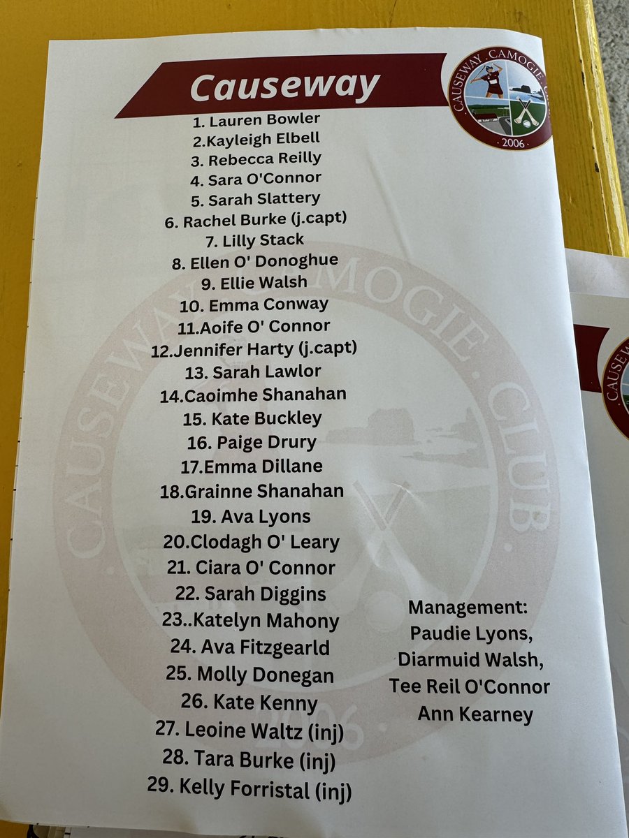 Diarmuid Kearney (@diarmuidkearney) on Twitter photo A great day for action here in Lixnaw as Cillard and Causeway contest todays <a href="/kerrycamogie/">Kerry Camogie</a> Junior Championship Final, join me for live updates throughout the contest on <a href="/radiokerrysport/">Radio Kerry Sport</a> A great day for action here in Lixnaw as Cillard and Causeway contest todays <a href="/kerrycamogie/">Kerry Camogie</a> Junior Championship Final, join me for live updates throughout the contest on <a href="/radiokerrysport/">Radio Kerry Sport</a>